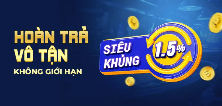 Cách chơi các trò chơi thể thao cấp độ Mibet - Mibet
