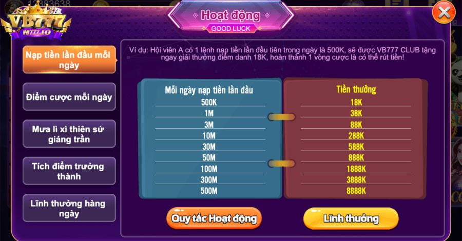 Vin77 cung cấp nhiều phương thức thanh toán khác nhau, tất cả đều dễ sử dụng - Vin77