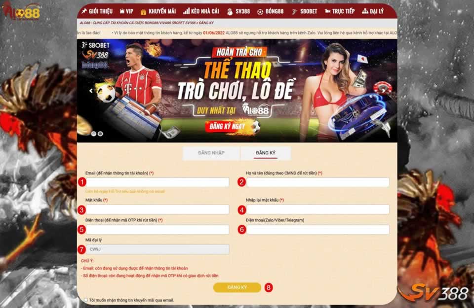 Những sản phẩm hàng đầu giúp Bet88 trở nên phổ biến rộng rãi - Bet88