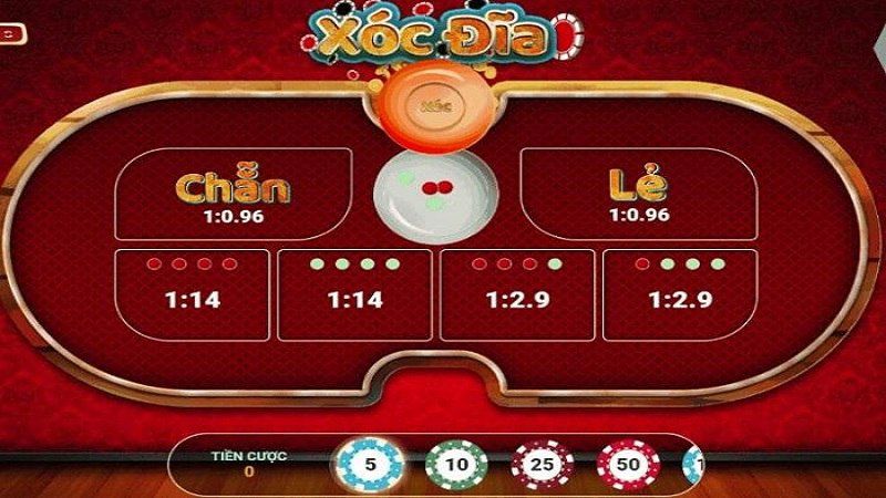 Lý do vì sao các game Bet999 lại được yêu thích trong cộng đồng game thủ Việt Nam - Bet999