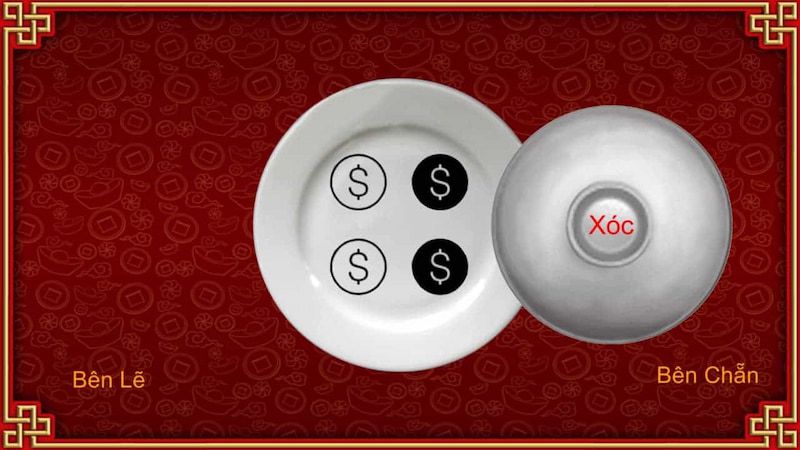 Liệu Tt128 có được hợp pháp hóa tại Việt Nam vào năm 2026? Hướng dẫn đầy đủ và cập nhật nhất - Tt128